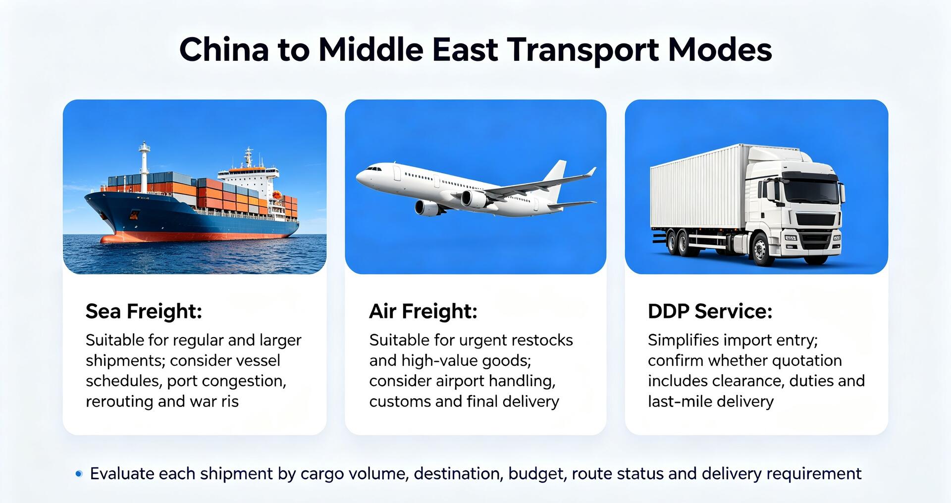 Middle East shipping planning cover